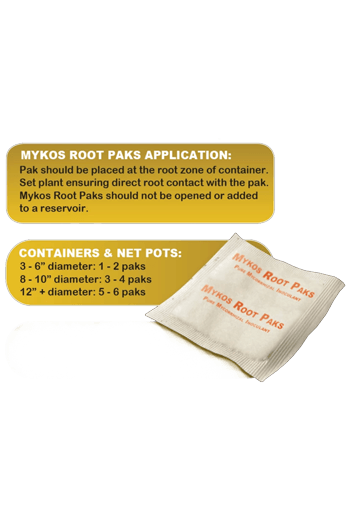 Xtreme Gardening - MYKOS Root Packs for Hydro - Mandala Seeds Shop Xtreme Gardening