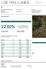 Zamaldelica - Standard Breeders Pack - Mandala Seeds Shop Ace Seeds